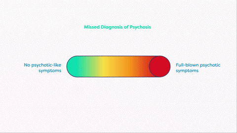 Psychosis_table 2_giphy.gif
