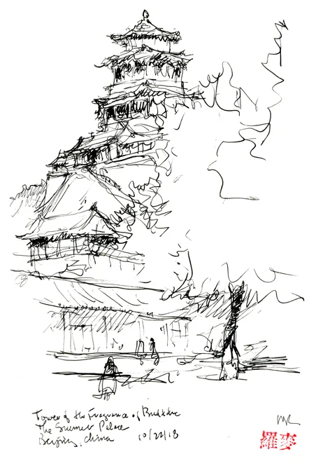 The Summer Palace, Beijing