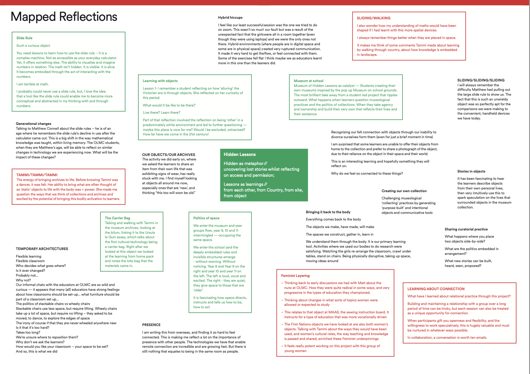 Screenshot 2023-10-06 at 2.06.31 pm.png