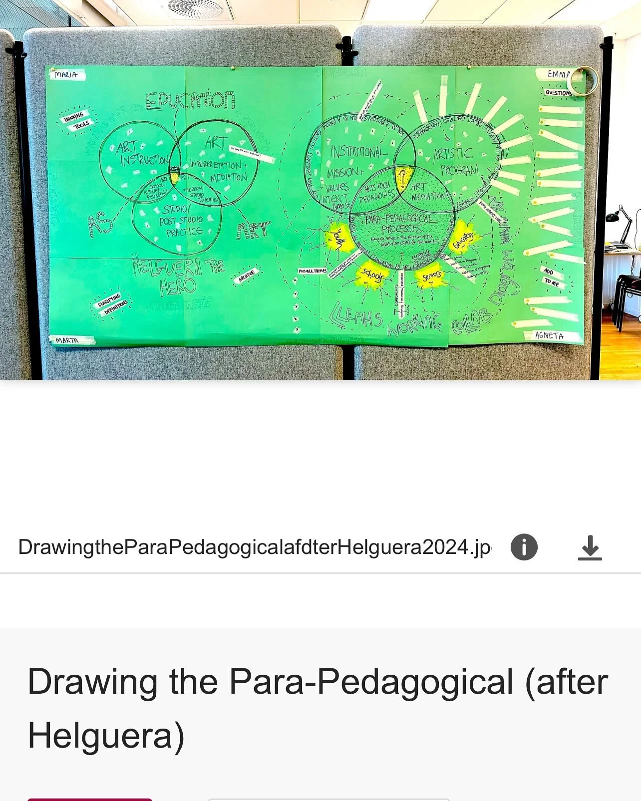 On Thursday 3 July I will present at #APARN2025 in Bangkok at @chulalongkorn.university ~~~ In advance of sharing my paper &lsquo;Agitating towards Flourishing: Fermentation Intelligences in Para-Pedagogical Practice&rsquo;
////
@ge.raldine8736 encou