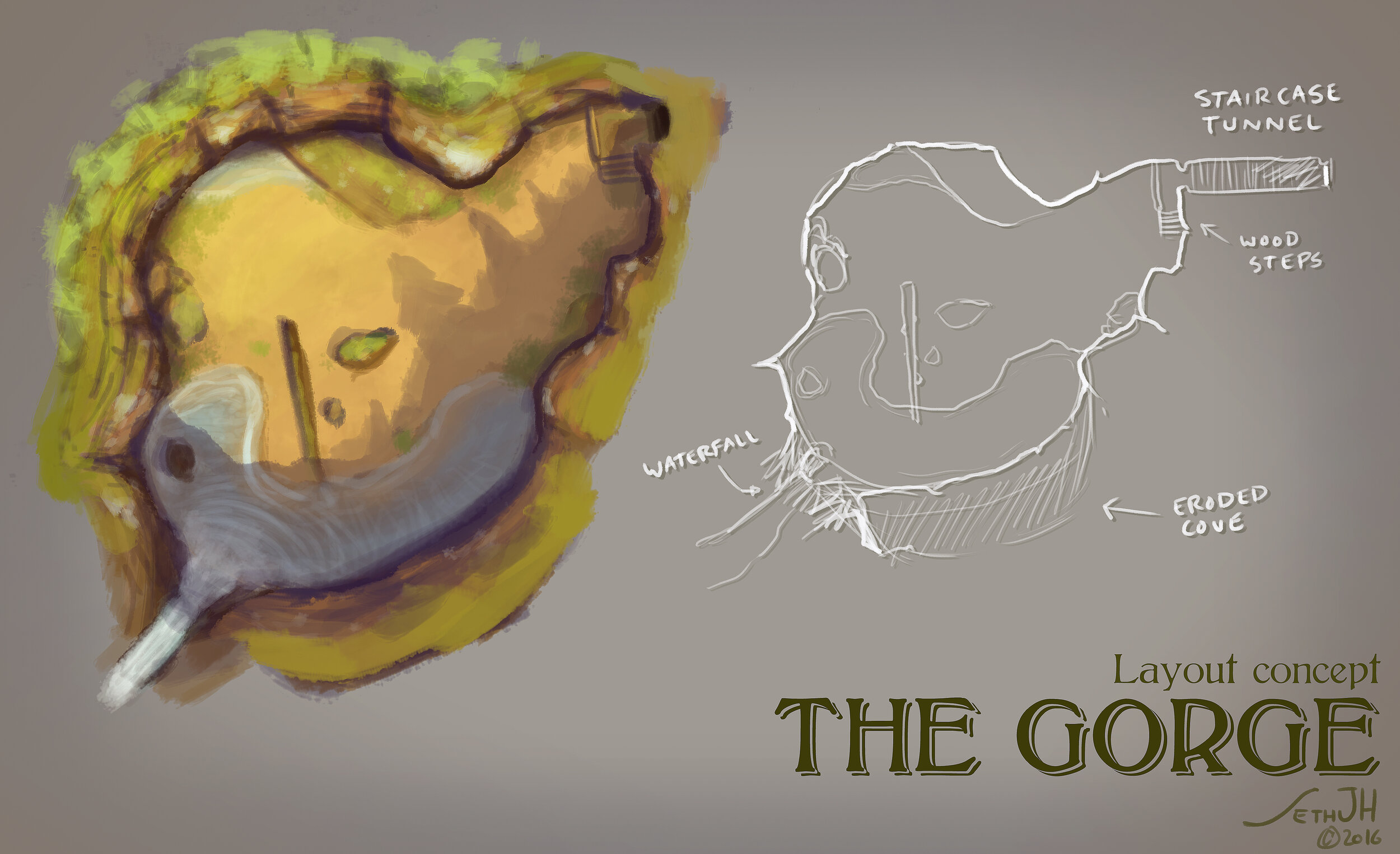 The Gorge Concept