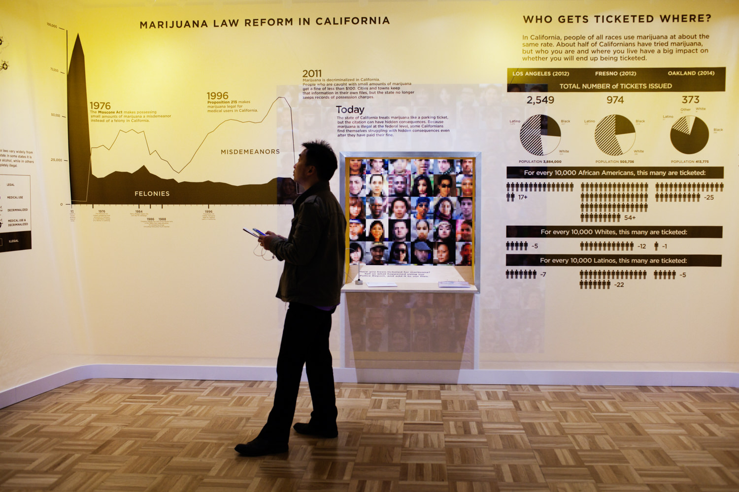 Oakland Museum of California Altered State: Marijuana in Califor