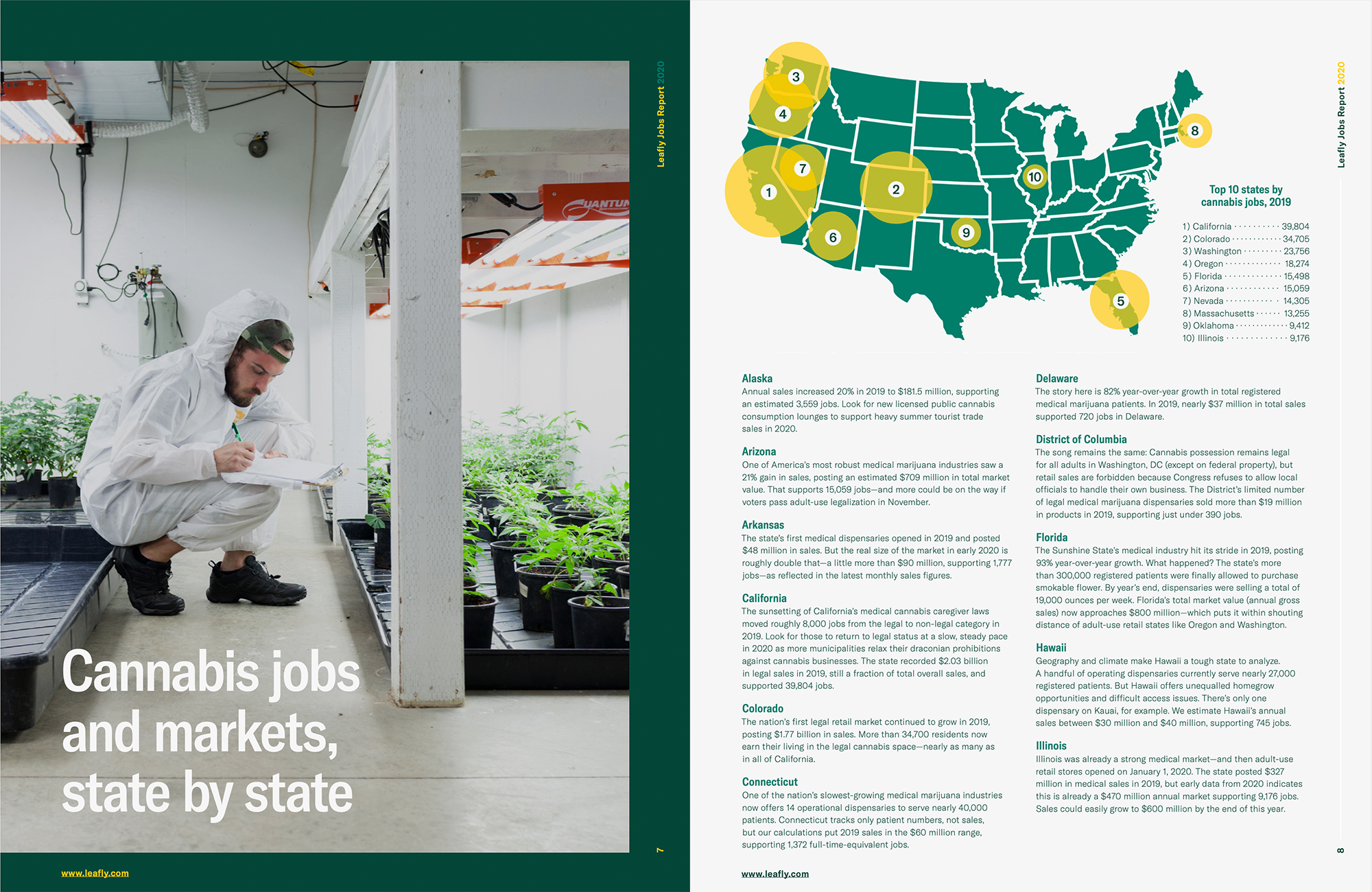 leafly-cannabis-jobs-2.png