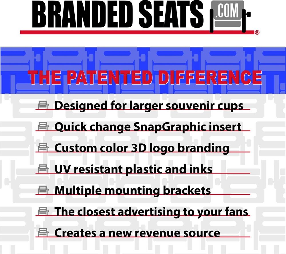 Stadium cupholders with a patented difference🎯
#stadium #cupholders #inseatadvertising #updateable #nostickers #madeintheusa #brandedseats