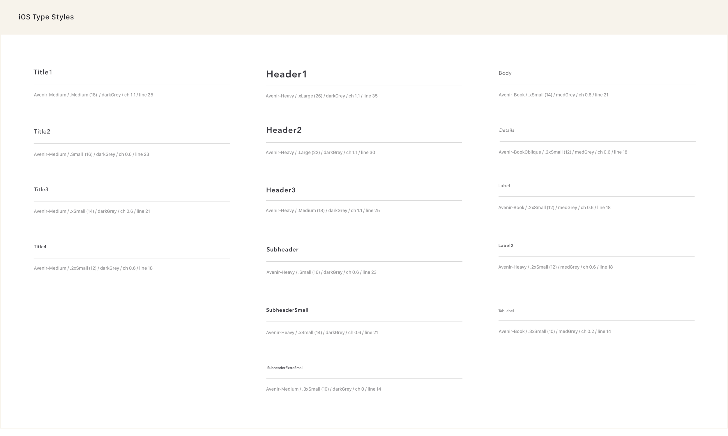 AN_StyleGuide_TYPESTYLES.png
