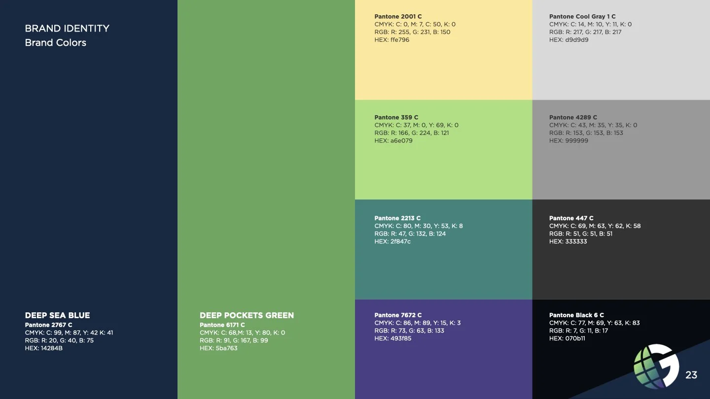 ‎Globalt Brand Guidelines 4_1.‎023.jpeg