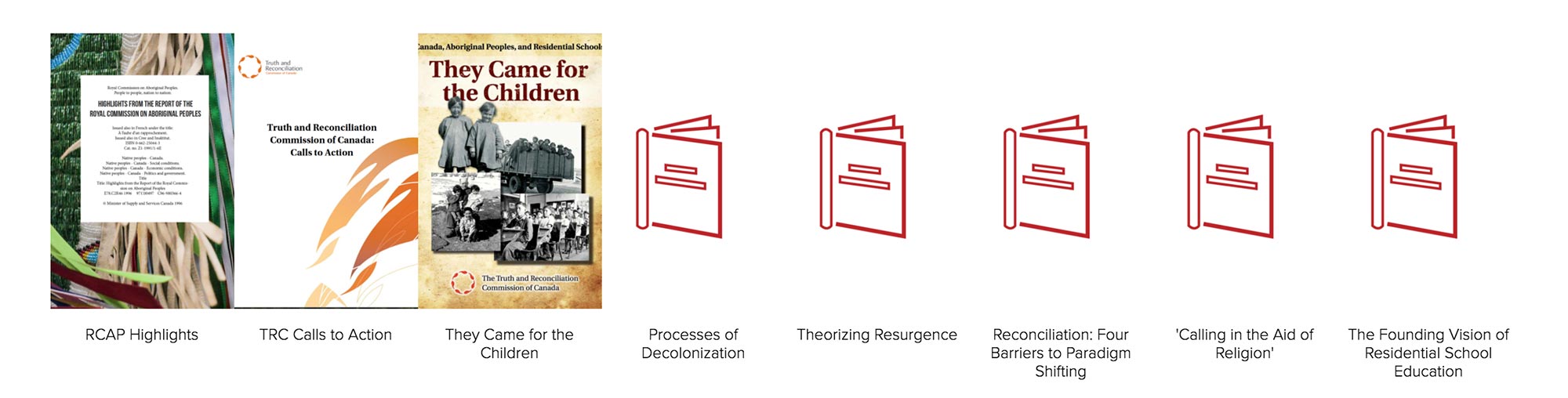 Readings .jpg