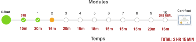 Module2_Orange-FR.png