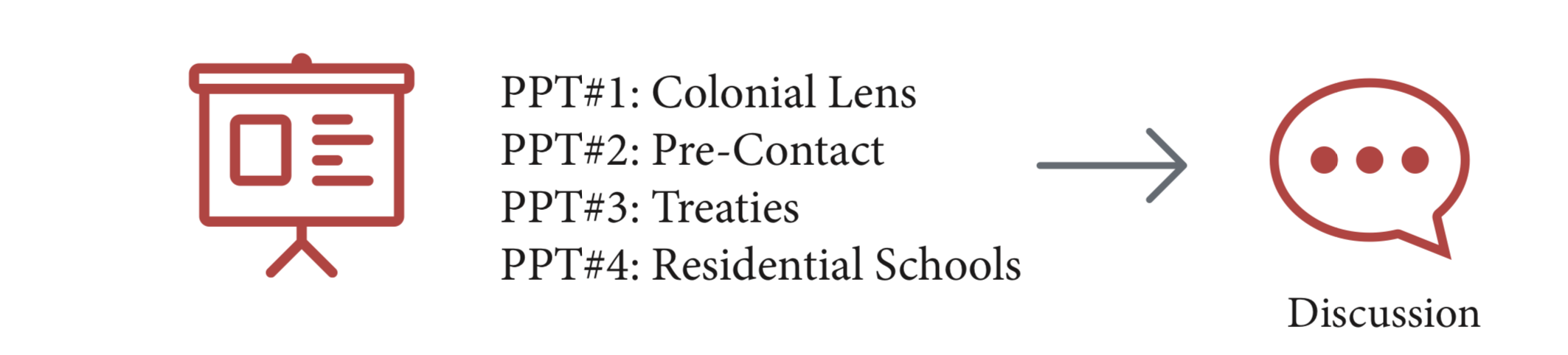 Screen Shot 2019-07-19 at 12.14.56 PM.png