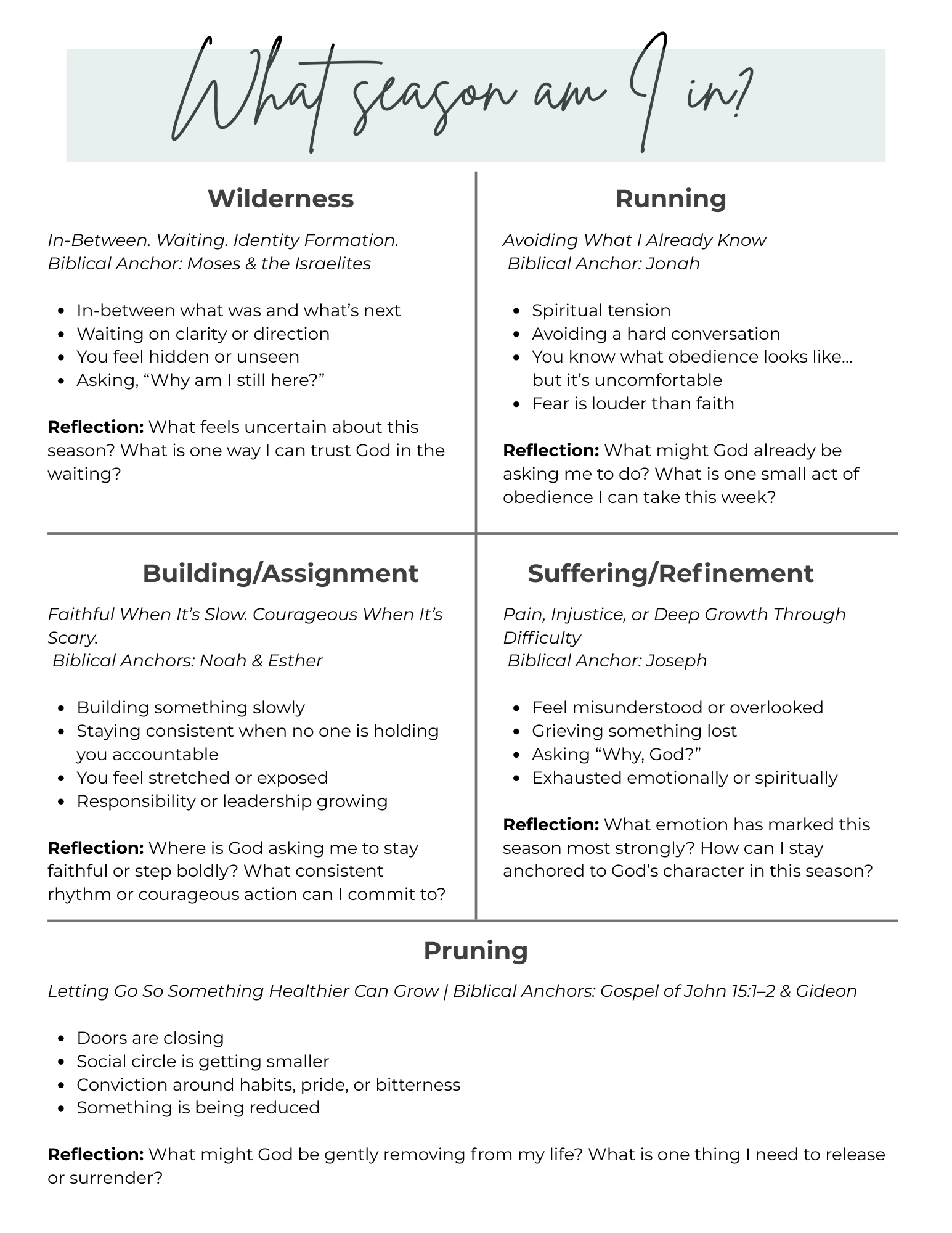 What season am I in1.png