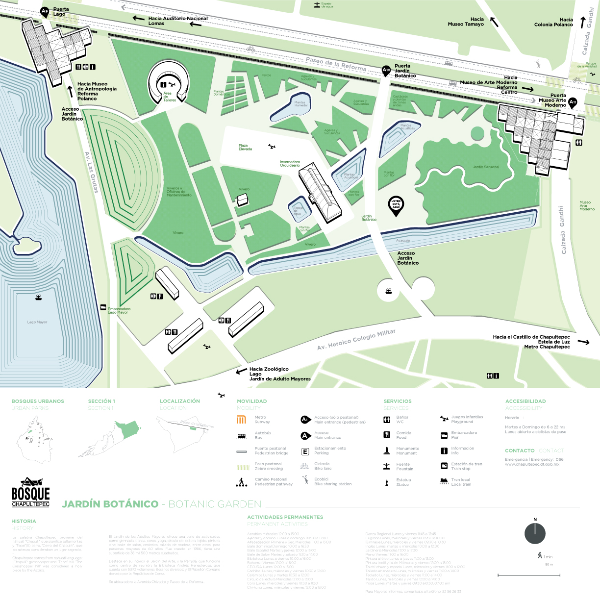 15-09-11_Mapa Jardín Botánico.jpg