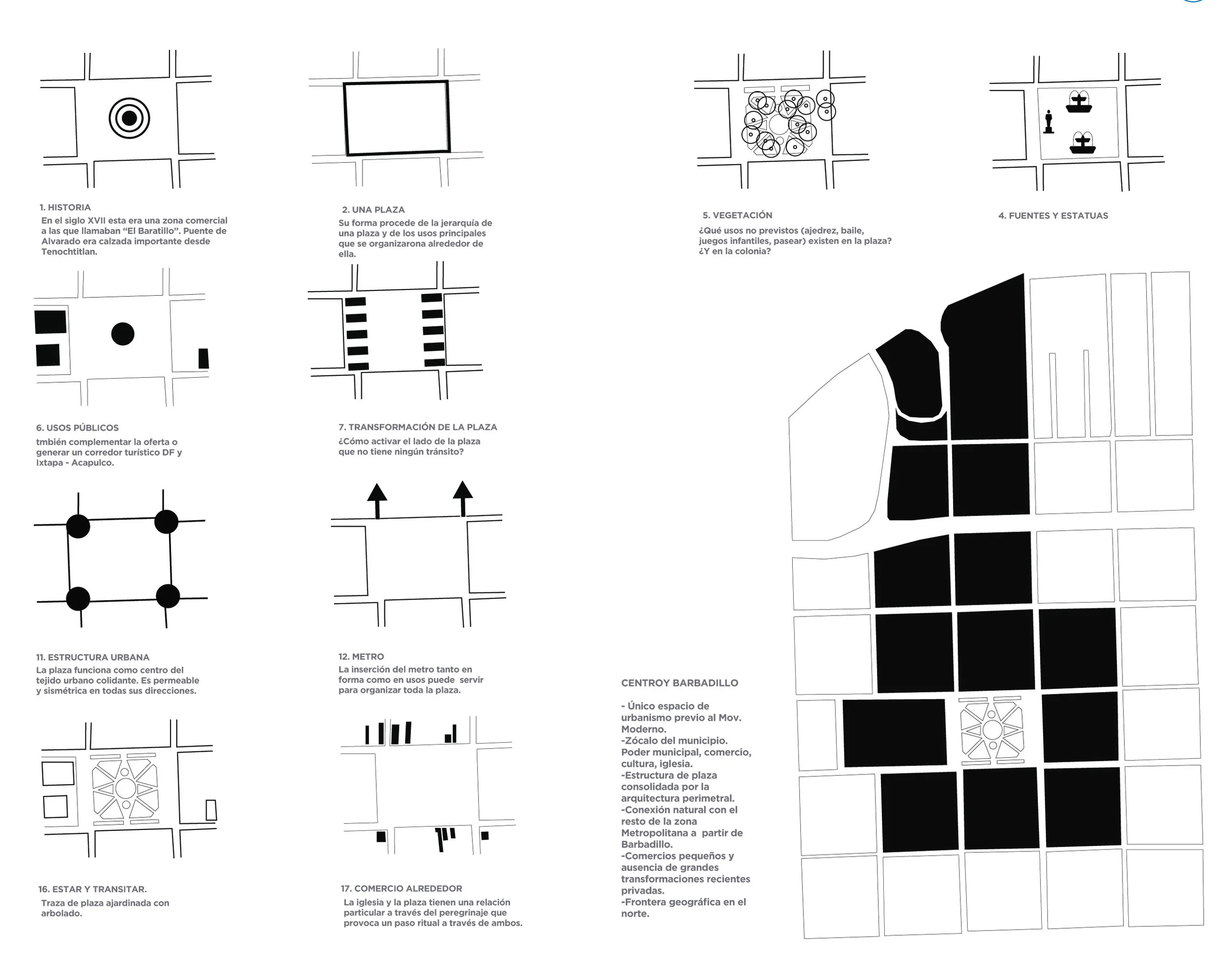 16 12 26 Mapa BASE GUADALUPE_avance-2.jpg