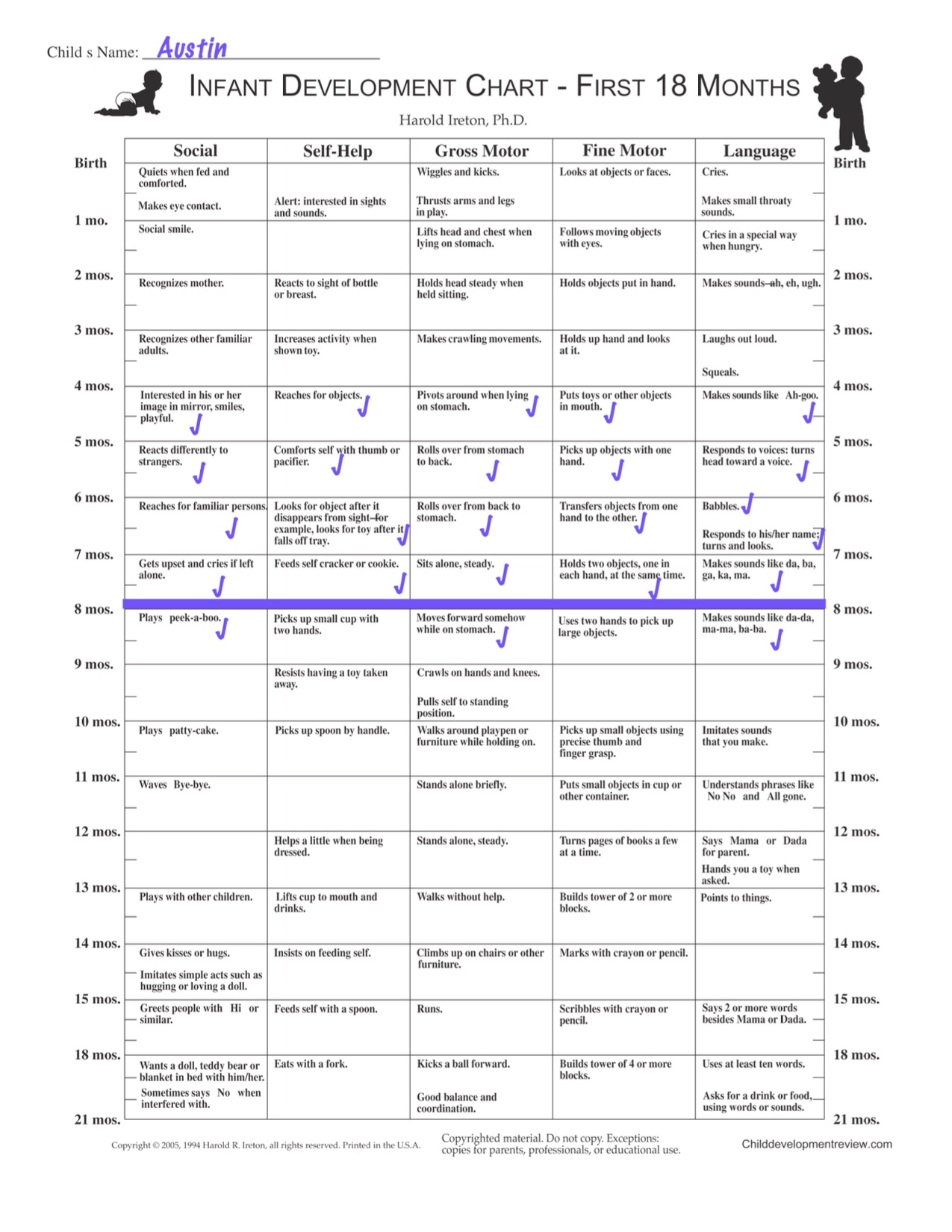 idi-chart-17monthcheckedfinal.jpg