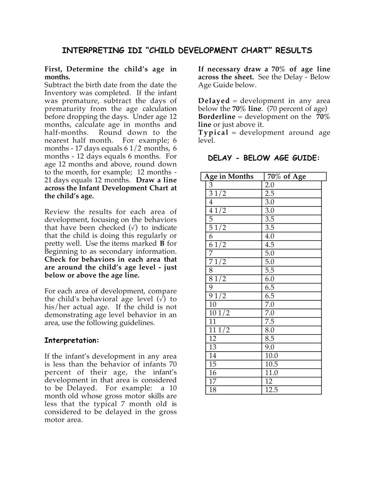 IDIInstructionpage2.jpg