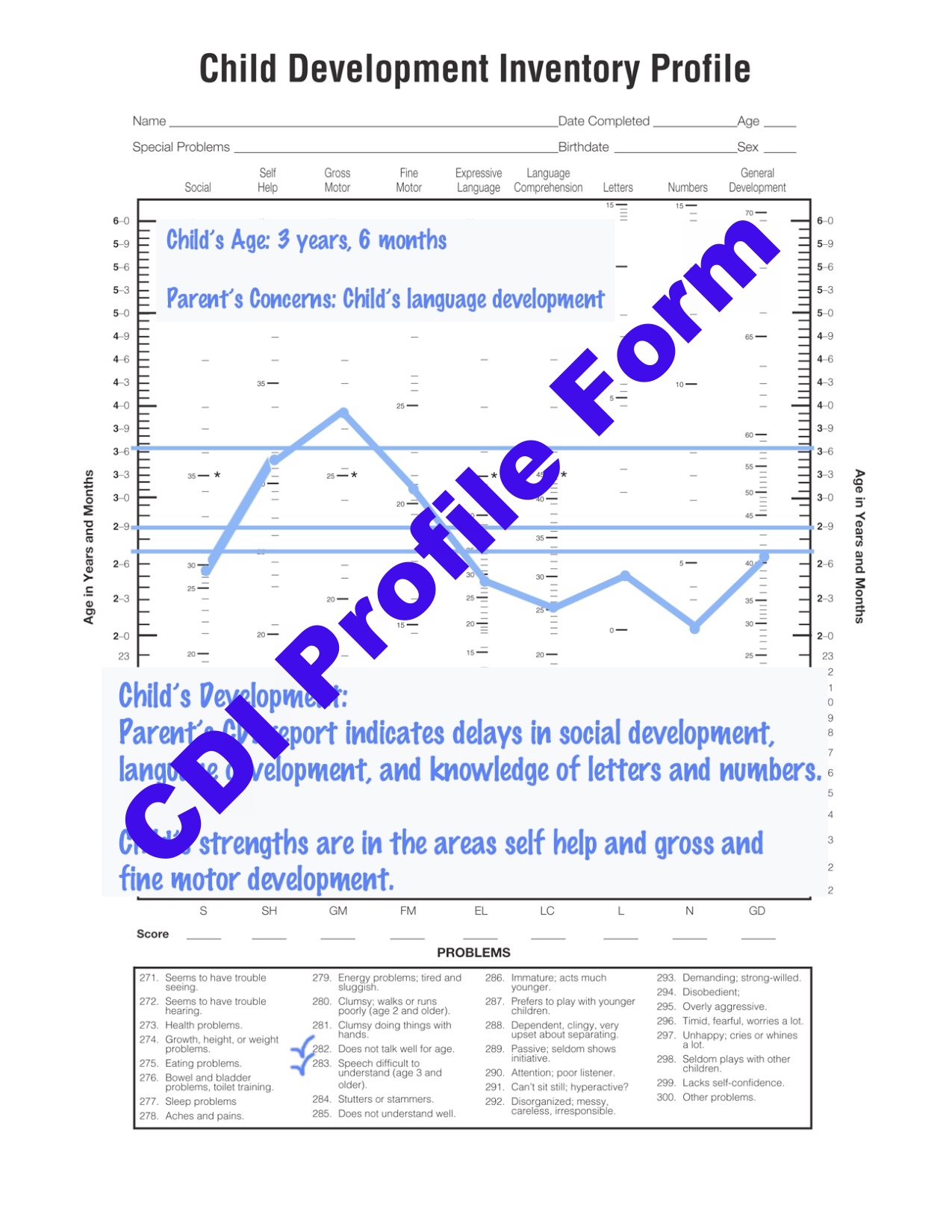 Child Development Inventory Child Development Review