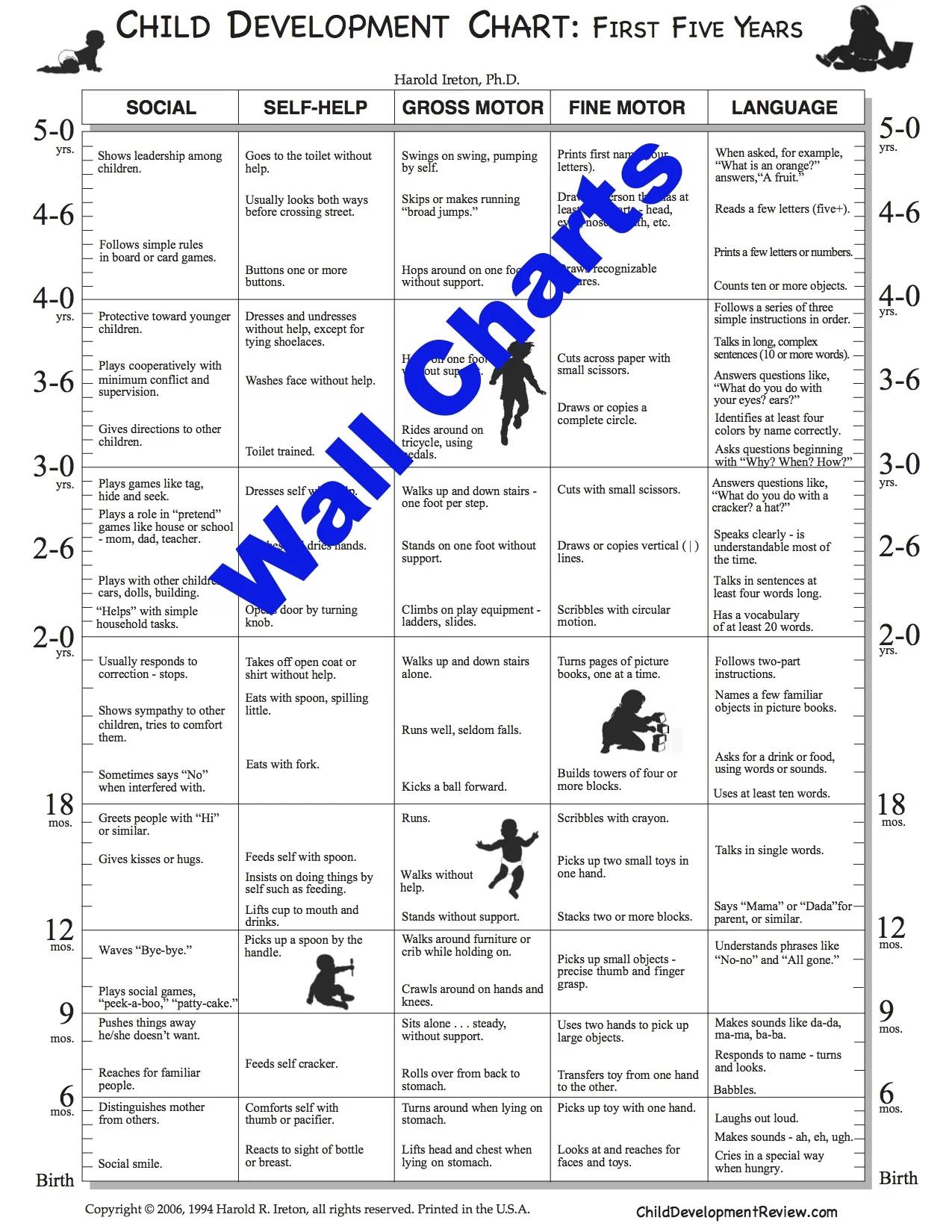 CDC-WallChart-Revised.jpg