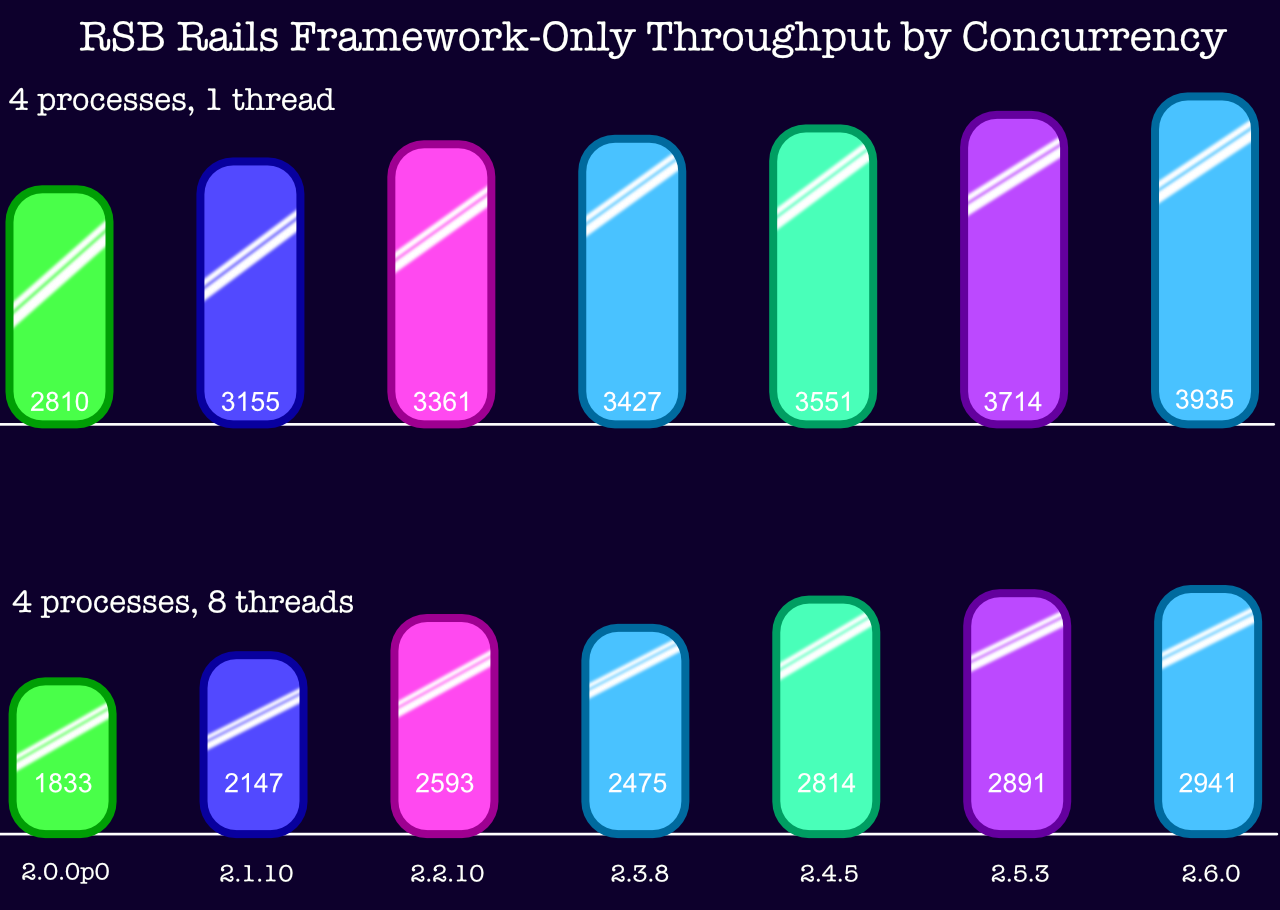 Kinda looks like “just save your threads and stay home,” doesn’t it?
