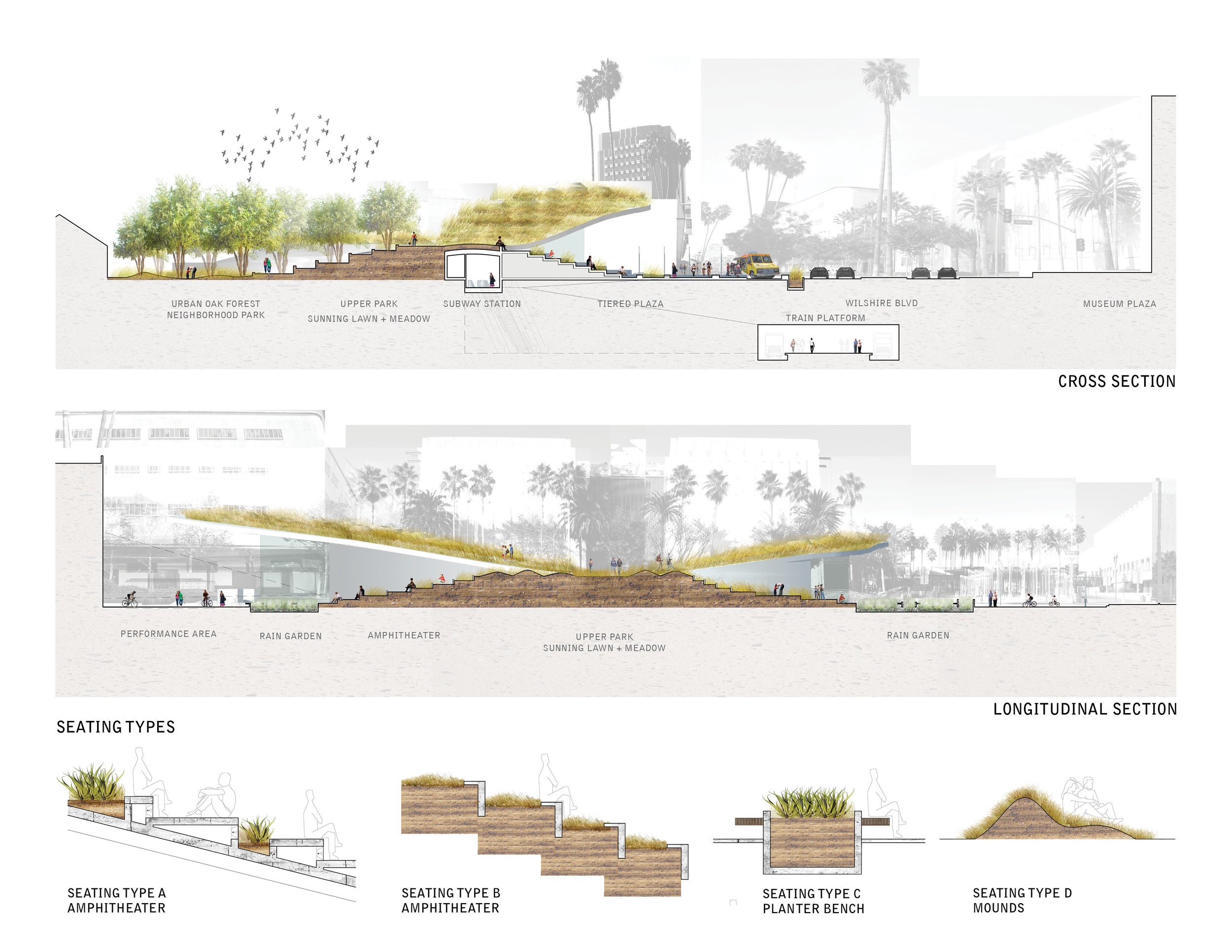 TINA CHEE_landscape studio_BIR 9 sections.jpg