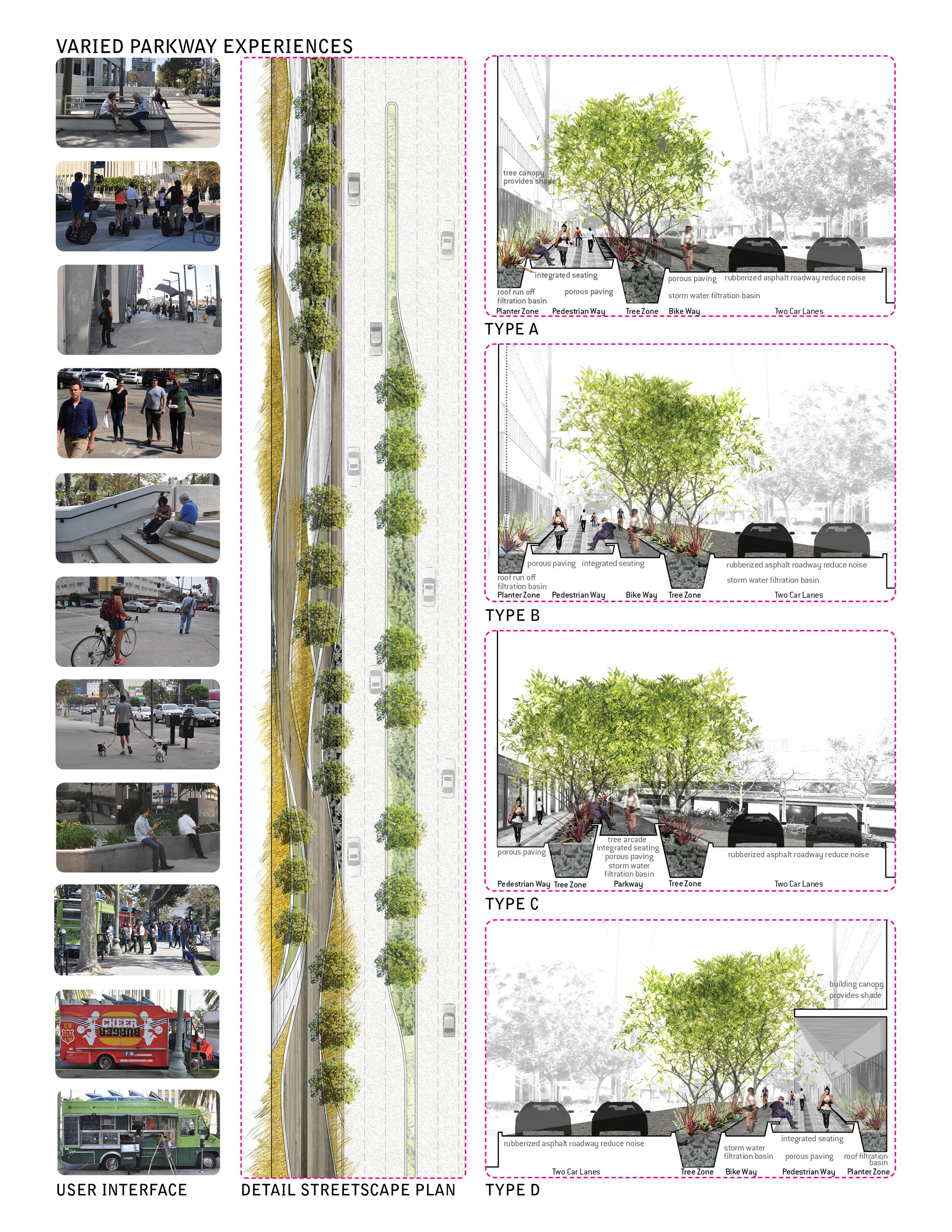 TINA CHEE_landscape studio_BIR 10 sections.jpg