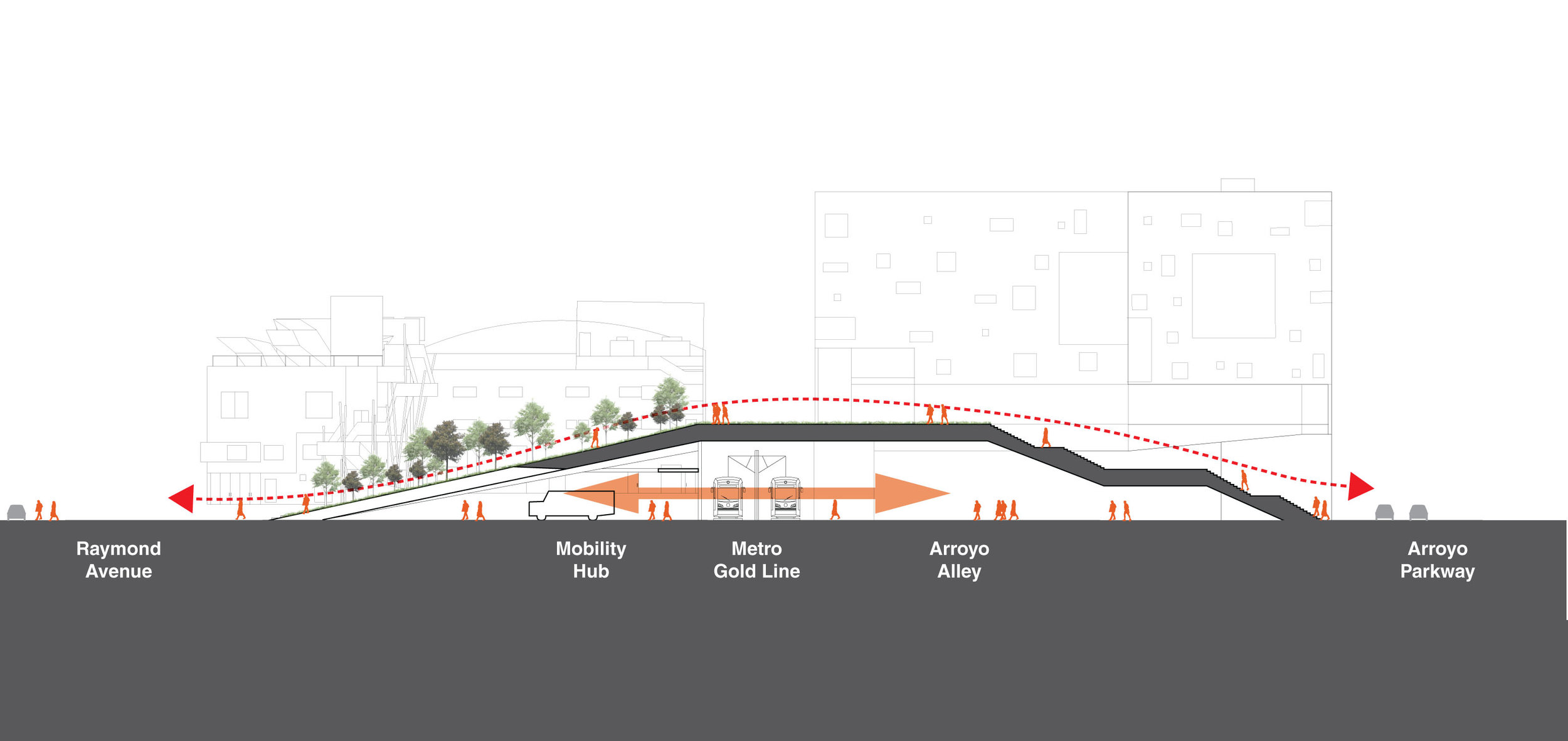TINA CHEE landscape studio_ArtCenter College of Design Masterplan_quad section.jpg