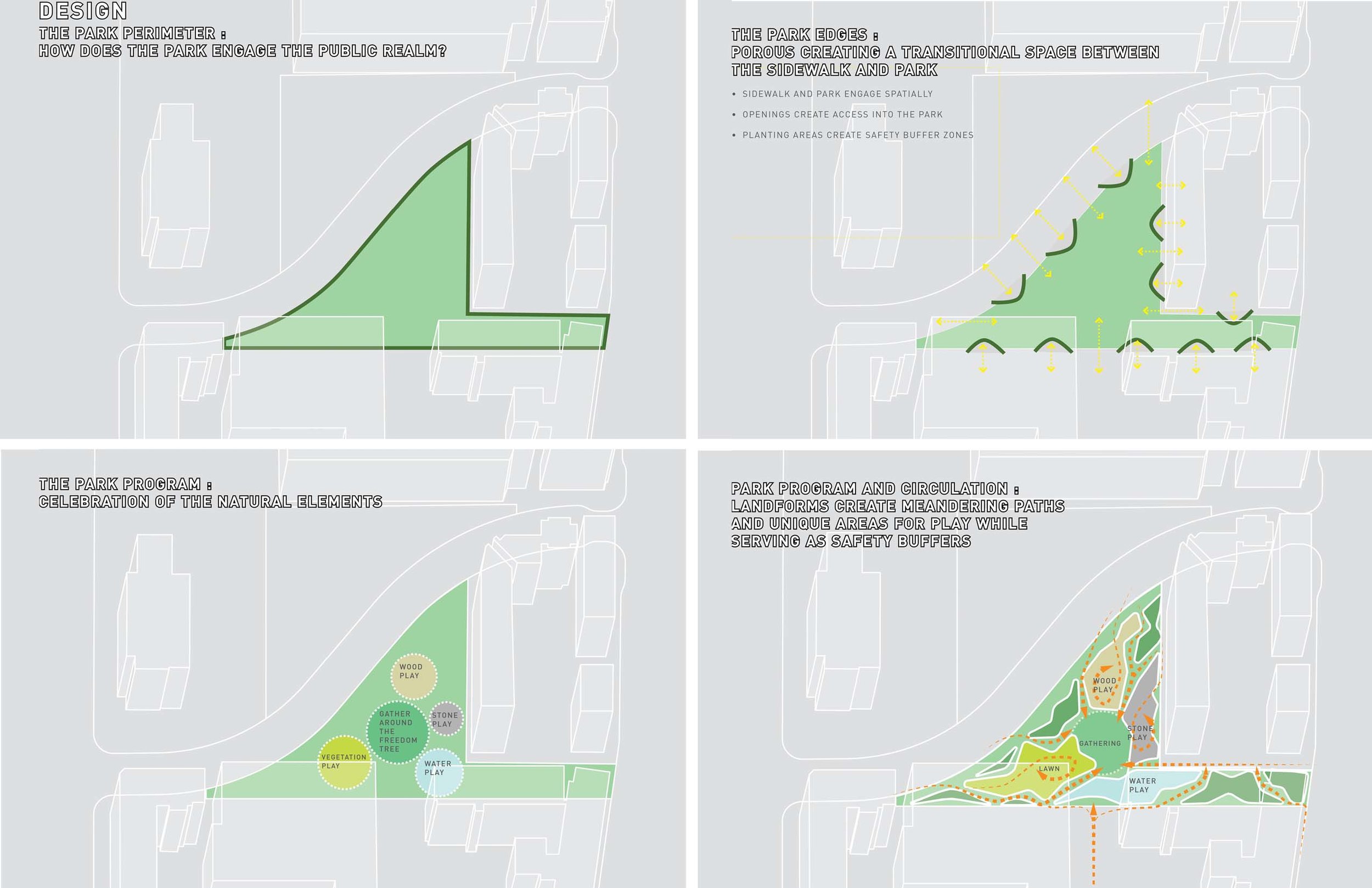 TINA CHEE landscape studio-FTP diagrams.jpg