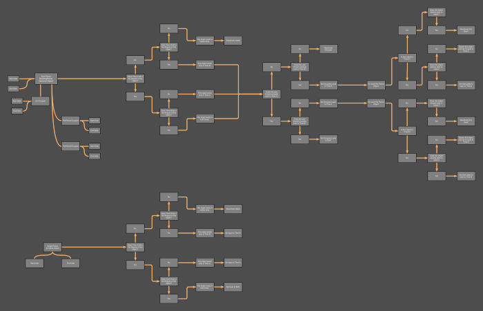 TimeTravelFlow700.jpg