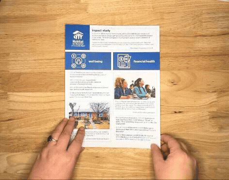 A sampling of Collateral for Habitat for Humanity Charlotte Region