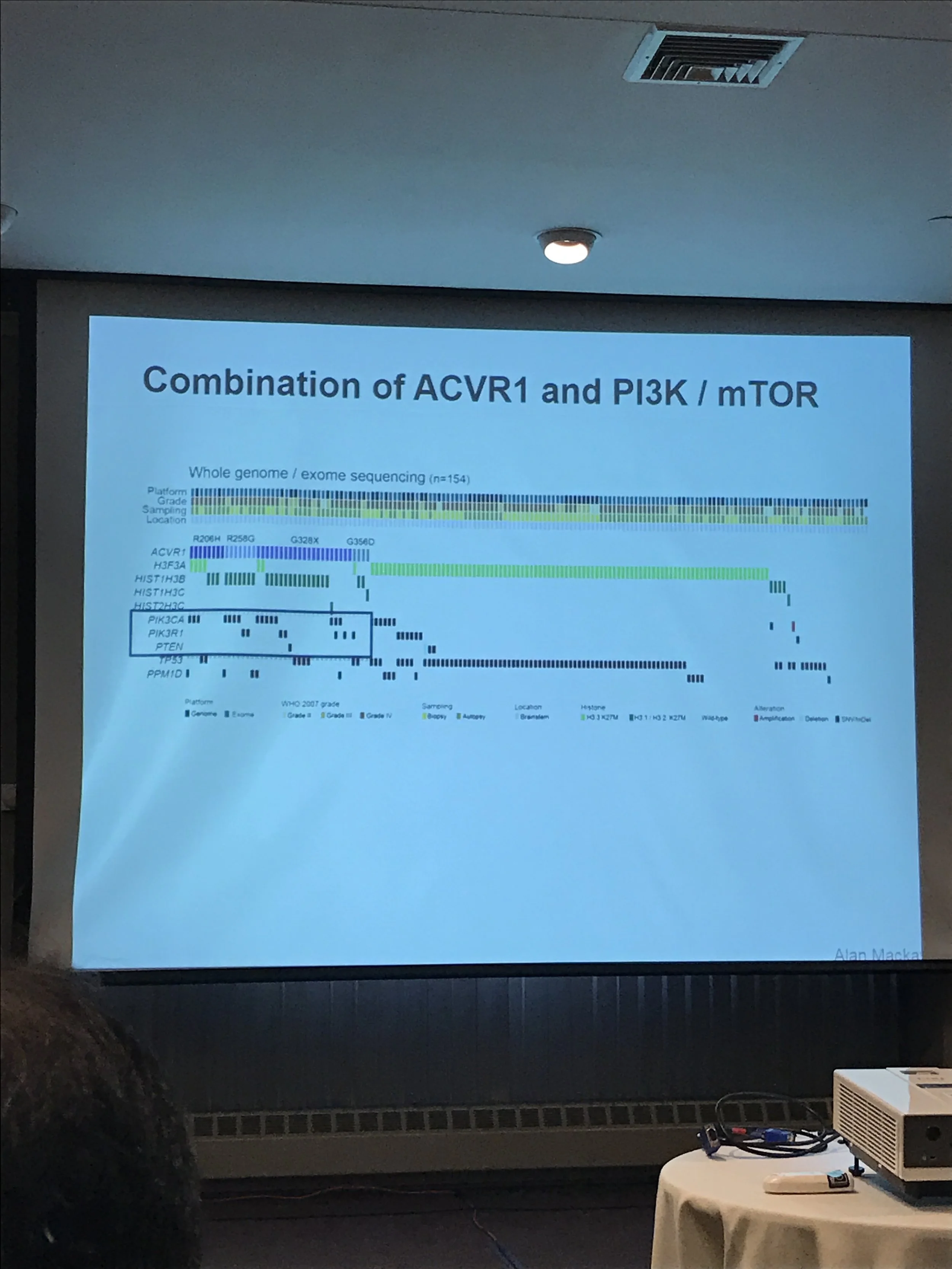 By this letter I’d like to express my gratitude to the “Podari. Life” supporters