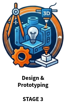 Inventors hq