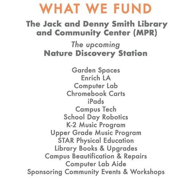 Without fundraising we wouldn&rsquo;t have many of these important services at MWE. Materials, educators, learning spaces... FOMW even funds P.E. class! So many of us are in tough spots right now financially but if you can, please bid on your class a
