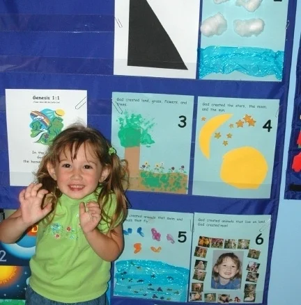 Creation Booklet Display