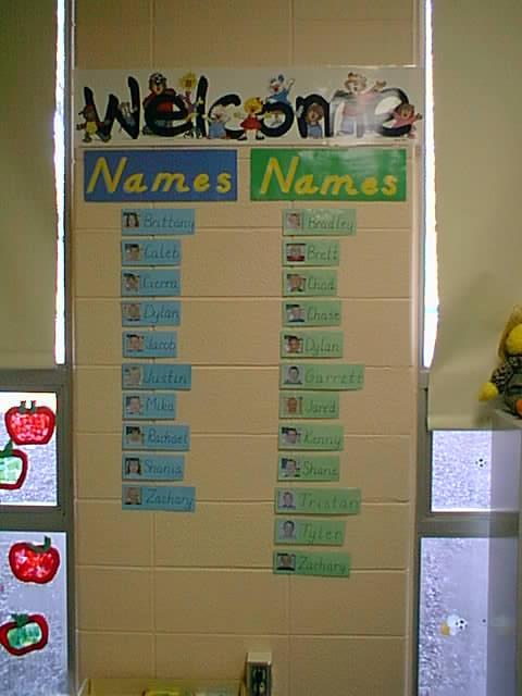 Name Wall