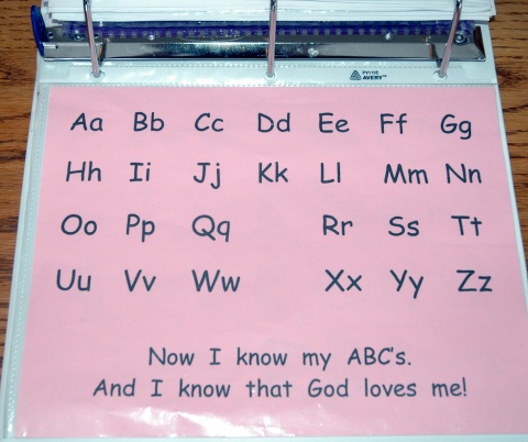 ABC Song Chart