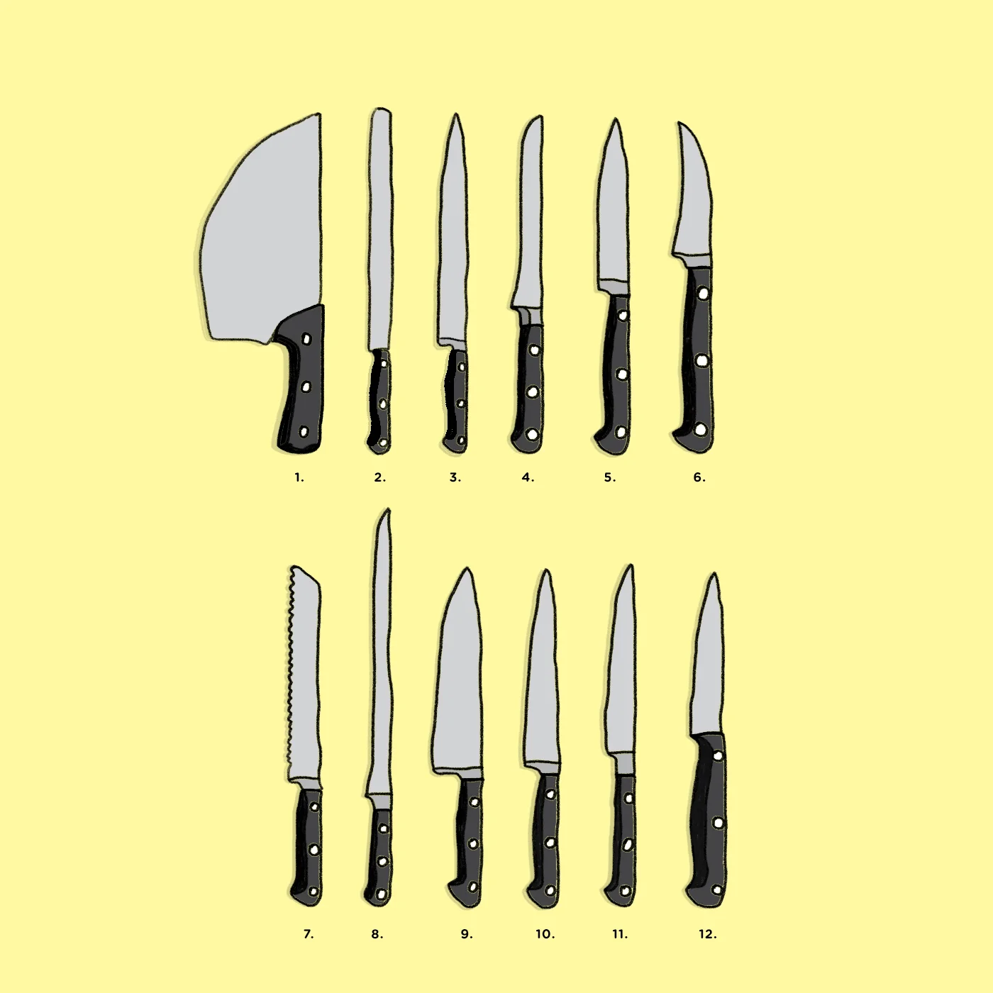 Portraits of Brief Encounters: More Knives