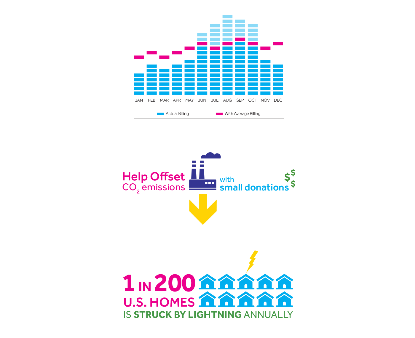 CLC-Infographics.png