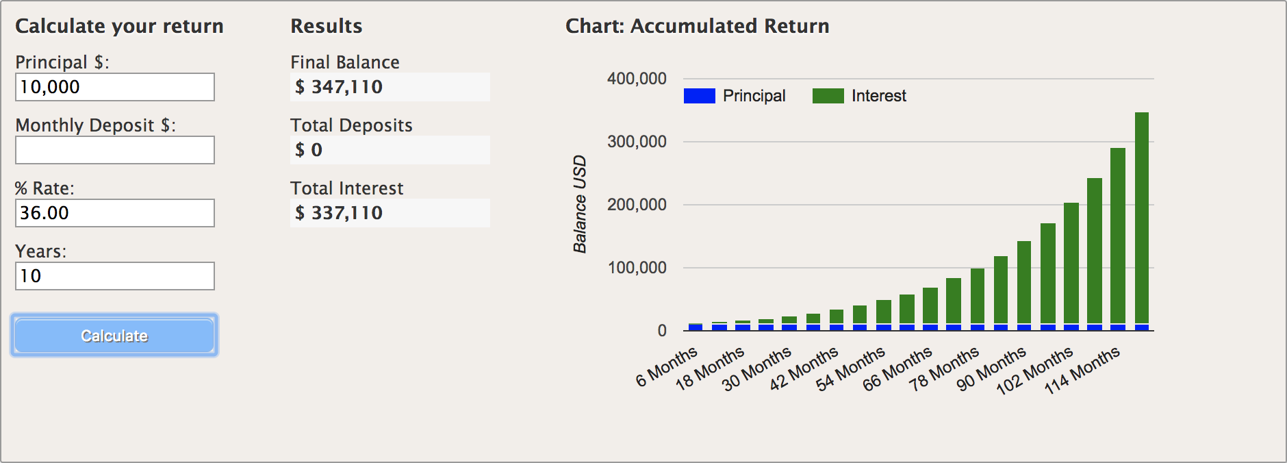 Graph W no 100.png