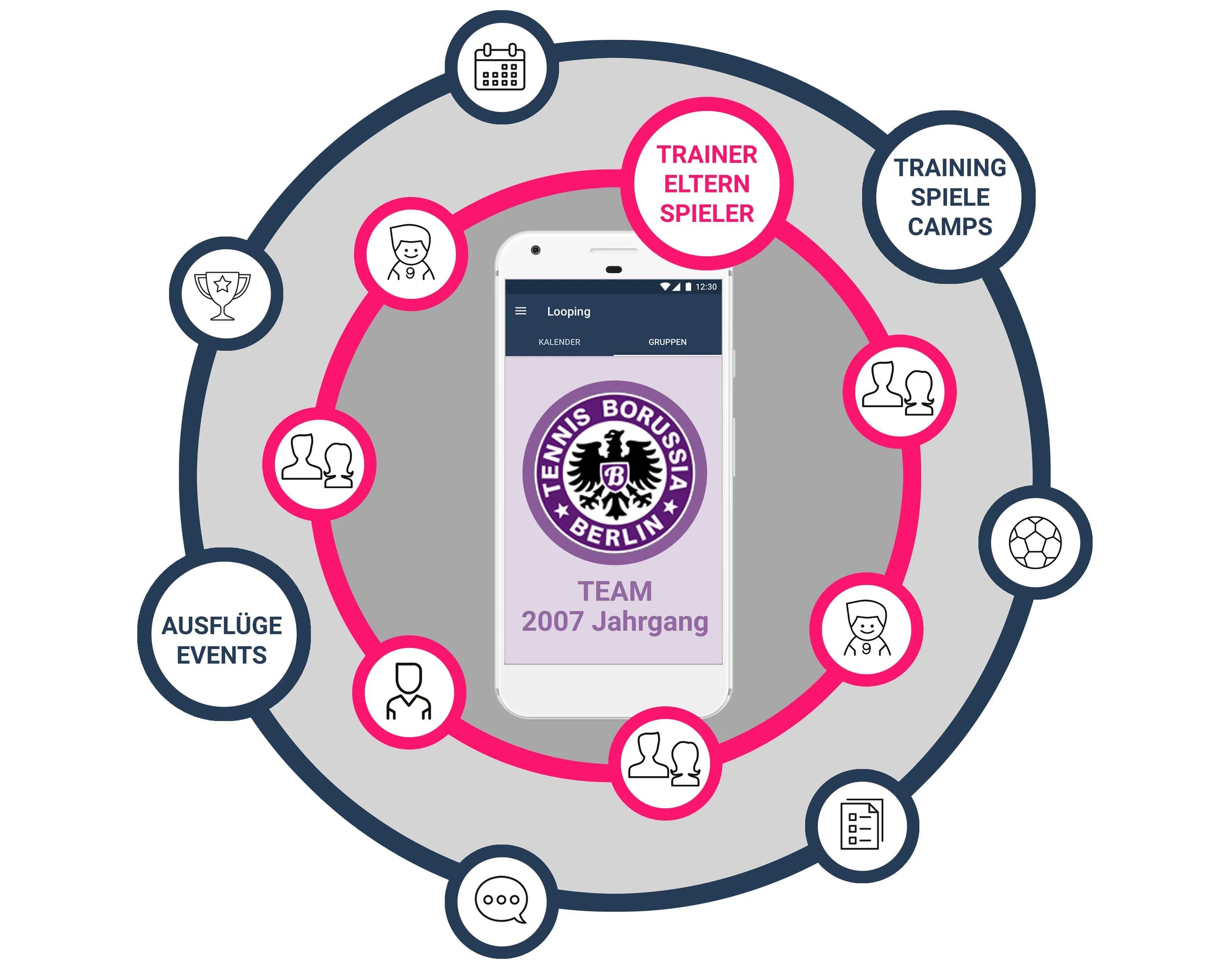 looping_sportteam.jpg