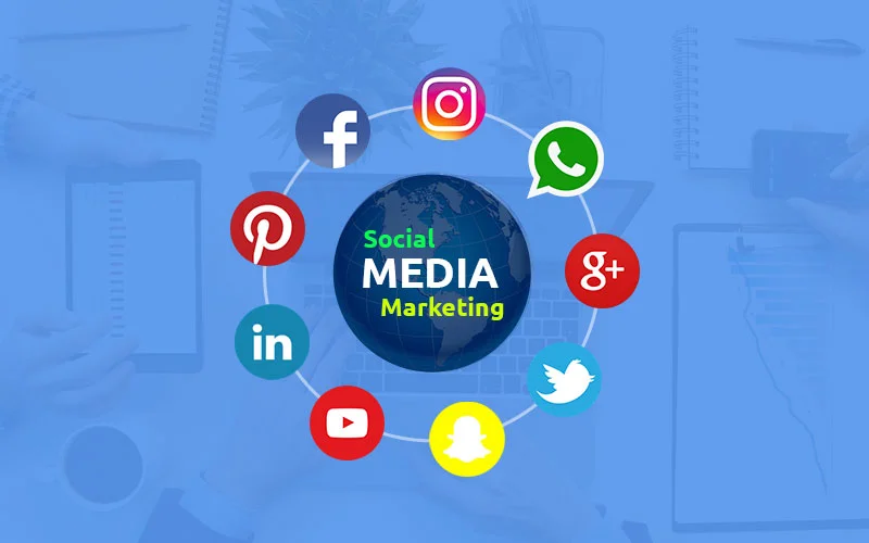 Social Media Marketing Packages