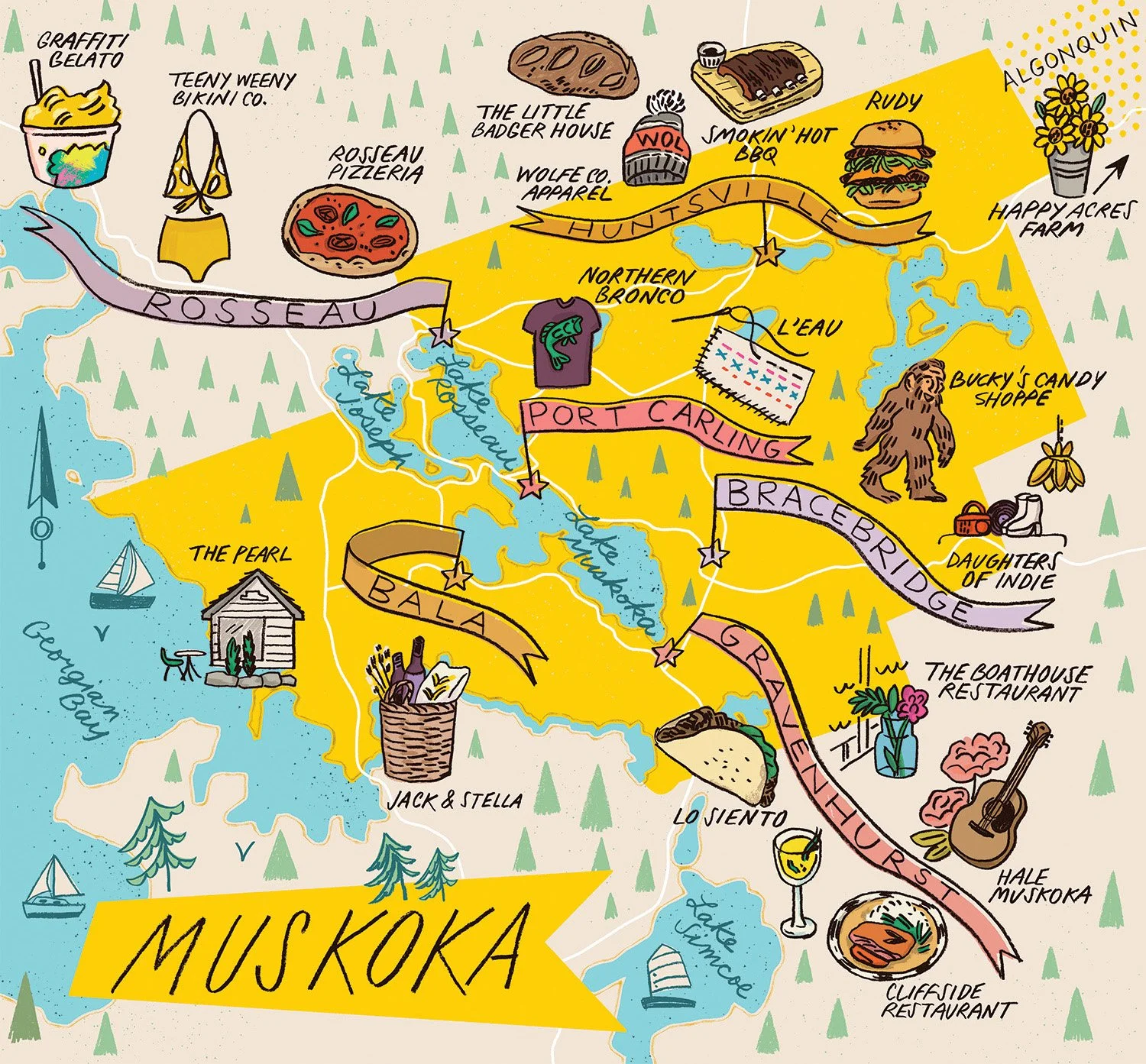Muskoka