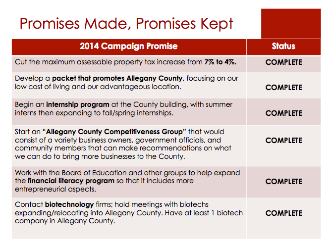 Promises made and kept.png