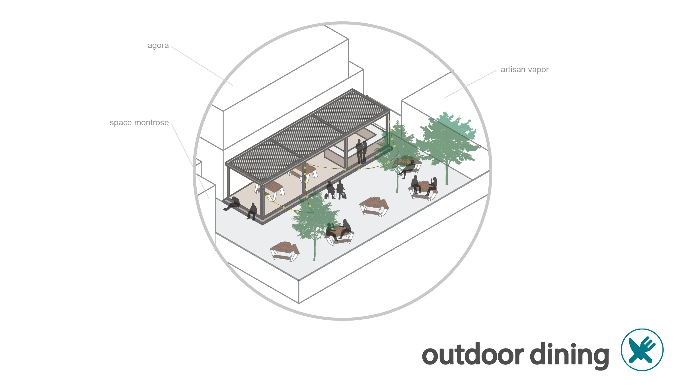 backyard parking spaces are re-purposed to outdoor dining, increasing the store's occupancy limit 