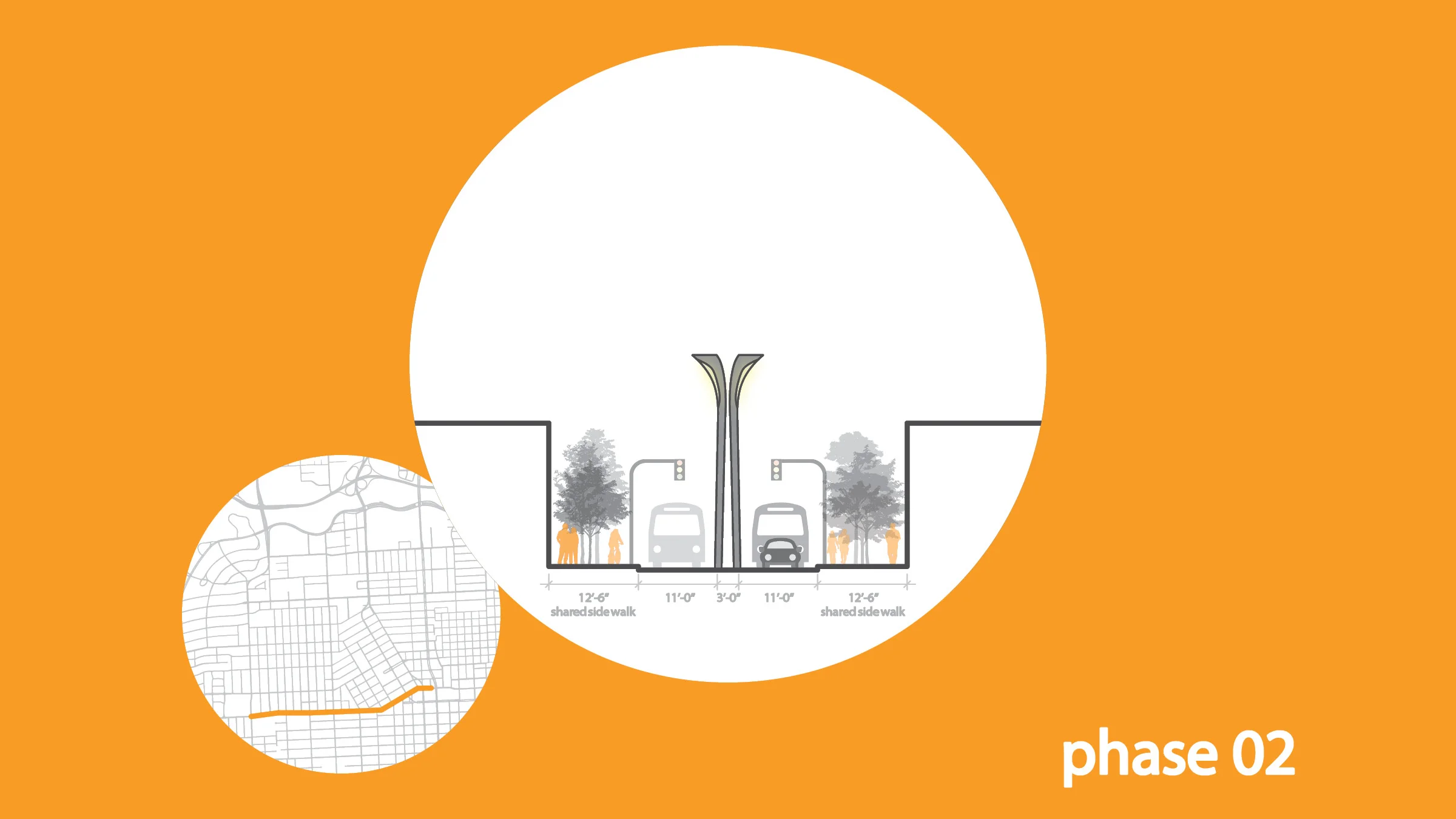 in phase 2, temporary interventions become permit & pedestrian walkway increase in depth as vehicular lanes are reduced to public transit only lanes 