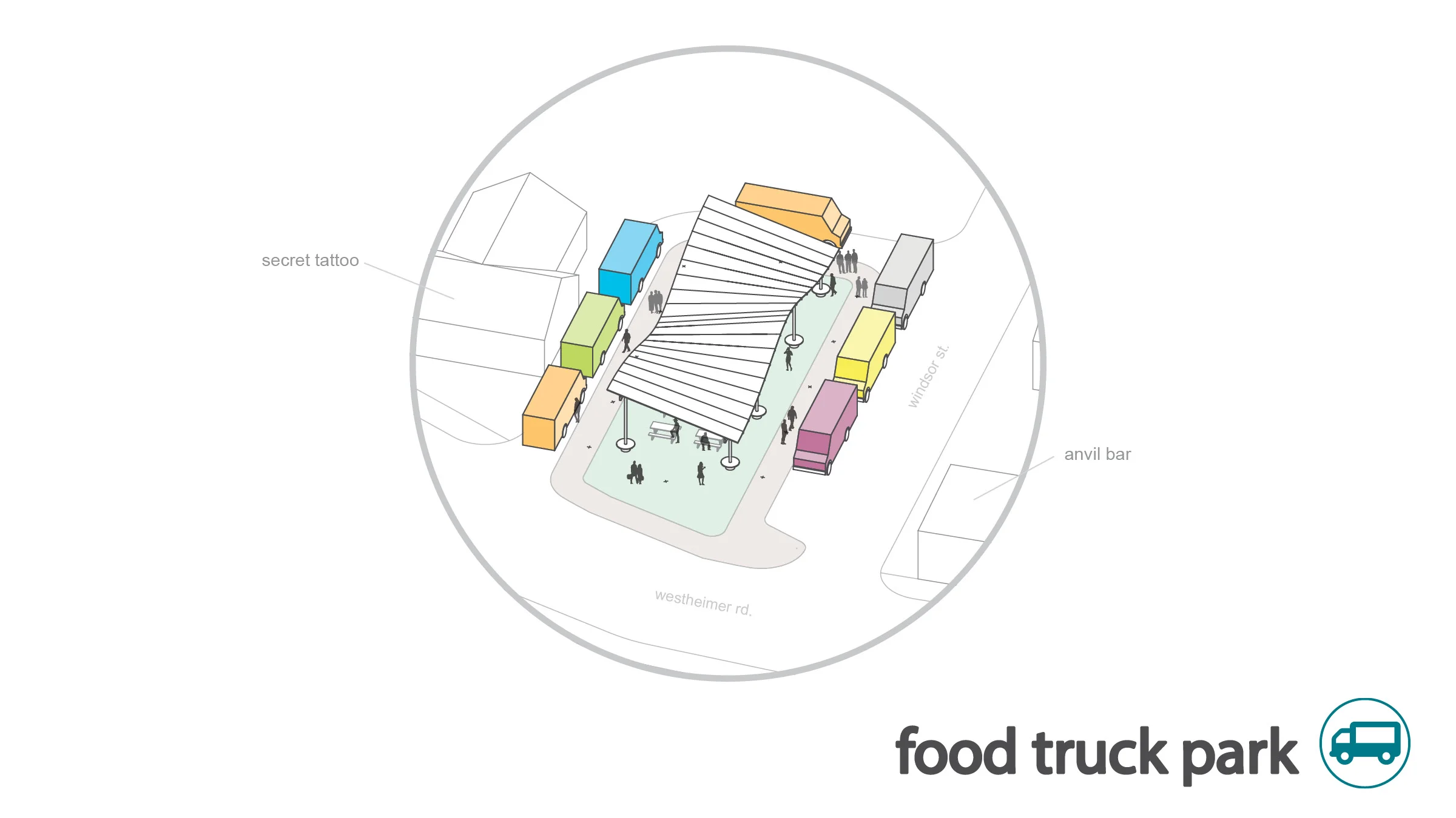 food truck park become permit in phase 02 and is now the premier food truck park in Houston, allowing new food trucks to debut to the public 
