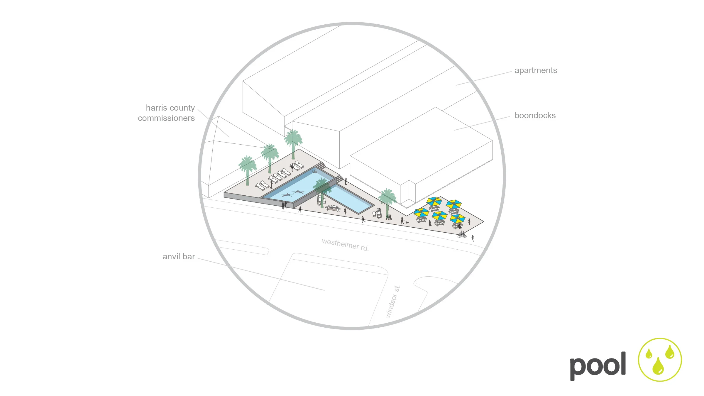 public pools are scarce in Houston, and the addition of a public pool near windsor st. will be servicing multiple vendors / residences 