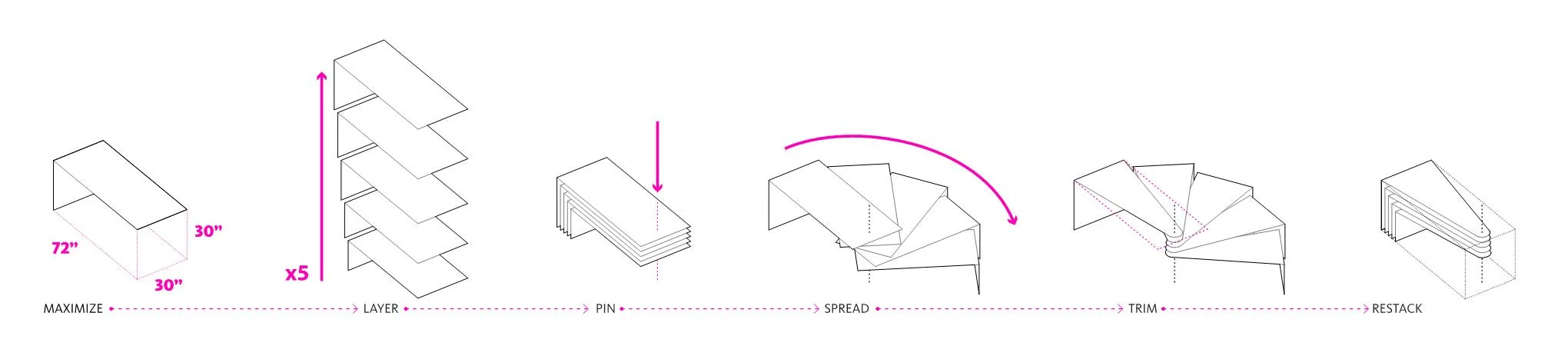 moreBench Page 002.jpg