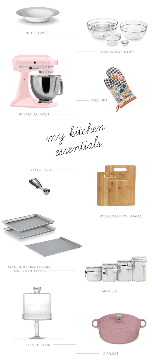 My Kitchen Essentials — Take a Bite
