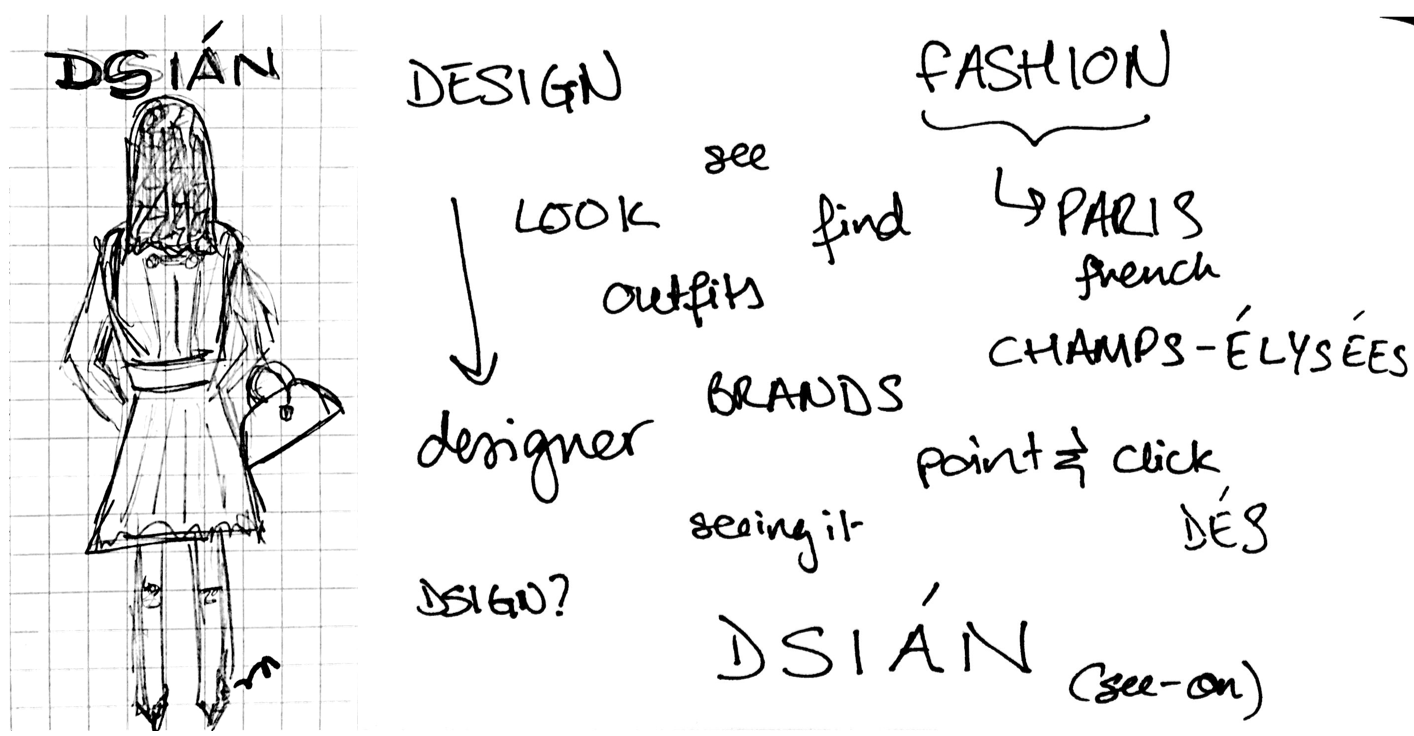 Ideation and sketches for the name