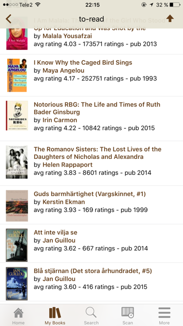 From To Read at Goodreads