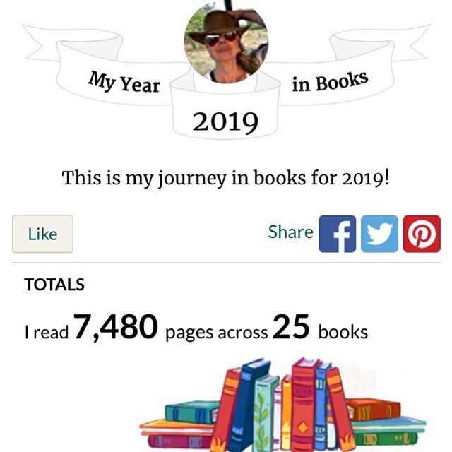 Ganska aktivt l&auml;s&aring;r! Kul! Tipstack till @tessmabon 😜| Rather active reading year. Me like! #goodreads #myyearinbooks