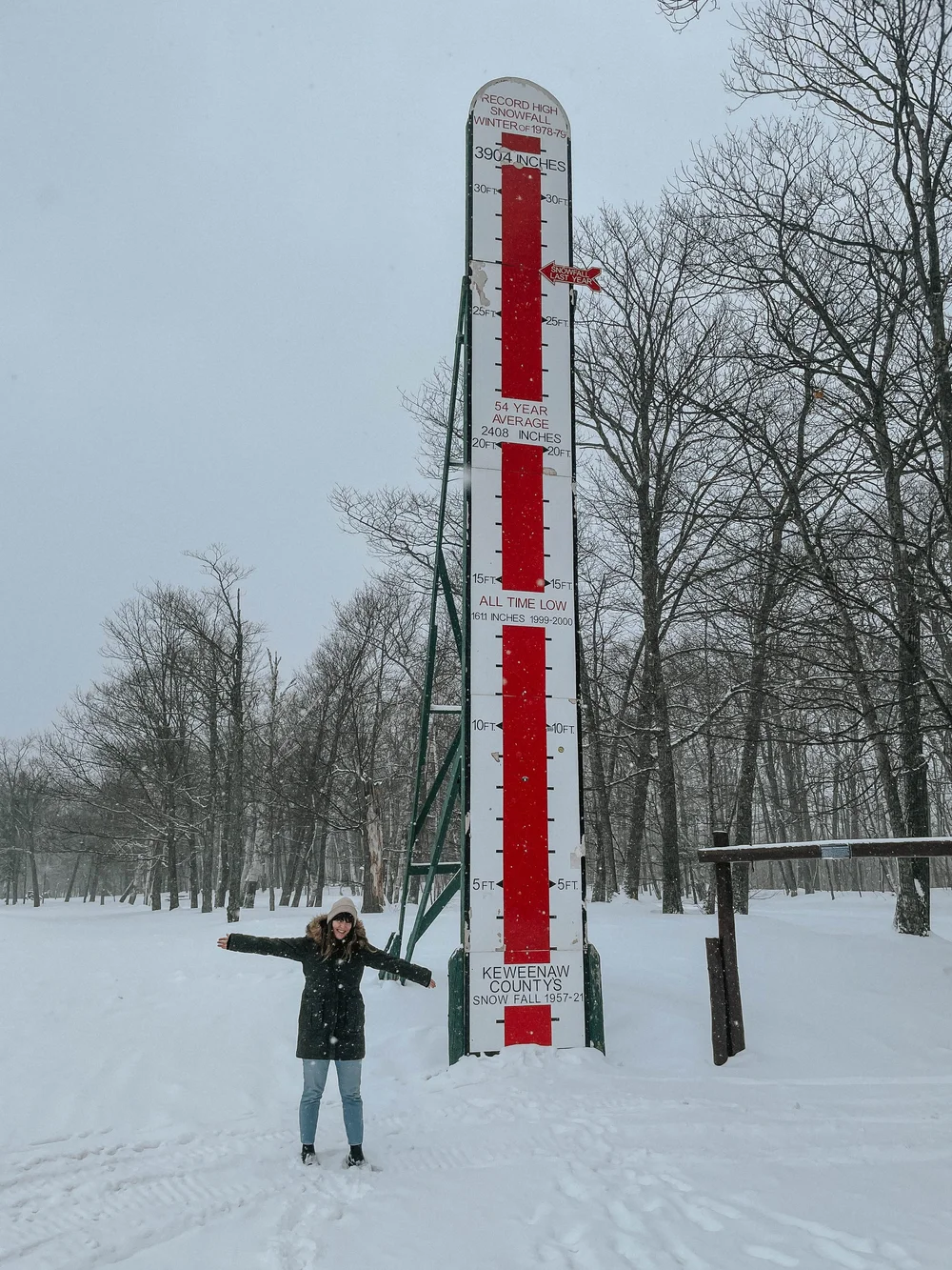 Winter Weekend in the Keweenaw — Selective Potential